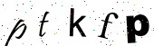 Type the code above 